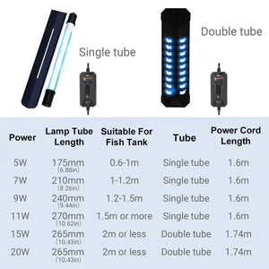 Fish Tank UV Fish Pond Water Purification Algae Removal Diving Sterilization Lamp