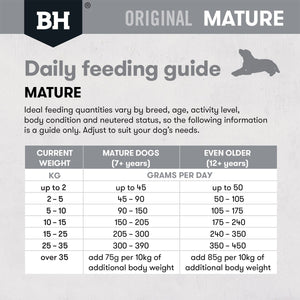 Black Hawk Original Mature Chicken & Rice Dry Dog Food For Aged 7+ 3KG/20KG