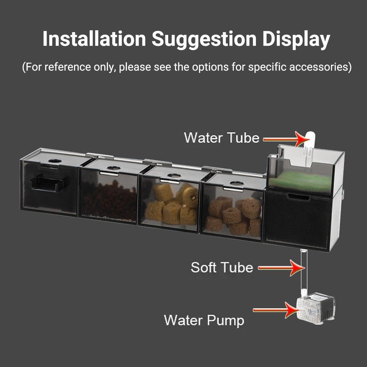 Fish Tank Filter Box 3in1 Oxygenating Wall Mount Built In Silent Water Purifier