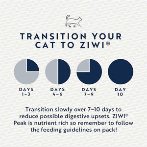 ZIWI Peak Air Dried Cat Food Mackerel & Lamb 400g/1kg Dry Cat Food