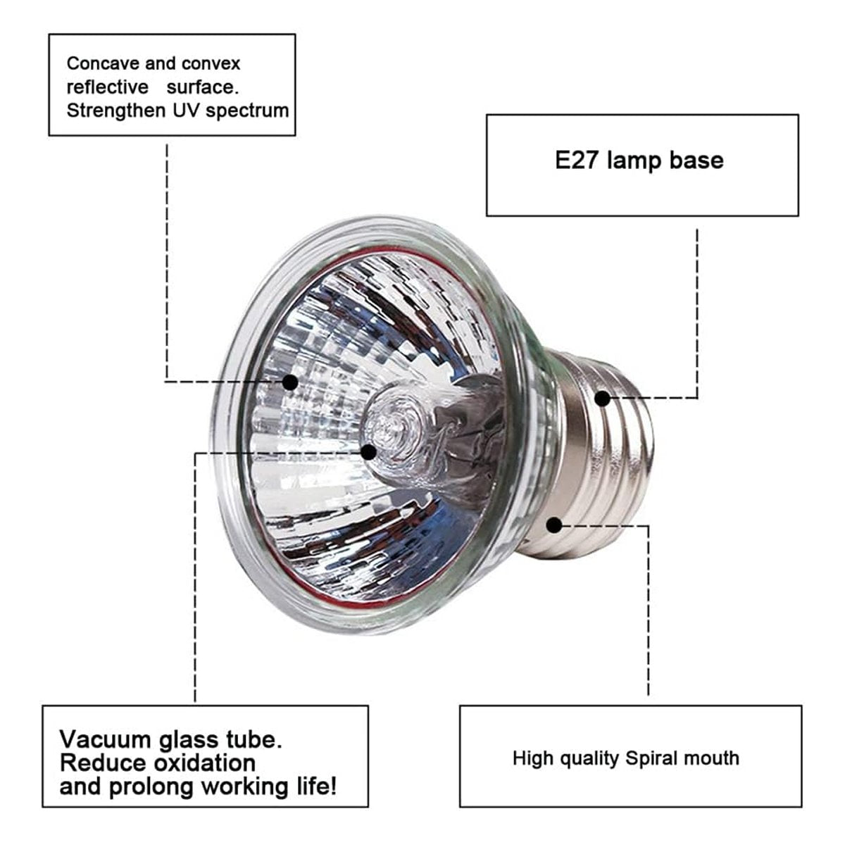 3PCS Reptile Heating Light Bulb UVA+UVB Tortoise Turtle Lizard UV Basking Lamp