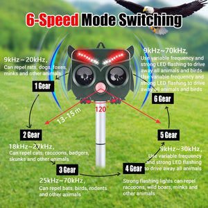 Solar Powered Ultrasonic Bird Repeller Outdoor Animal Deterrent Garden Device