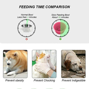 Silicone Pet Slow Feeder Bowl Anti-Choking & Durable Design for Dogs