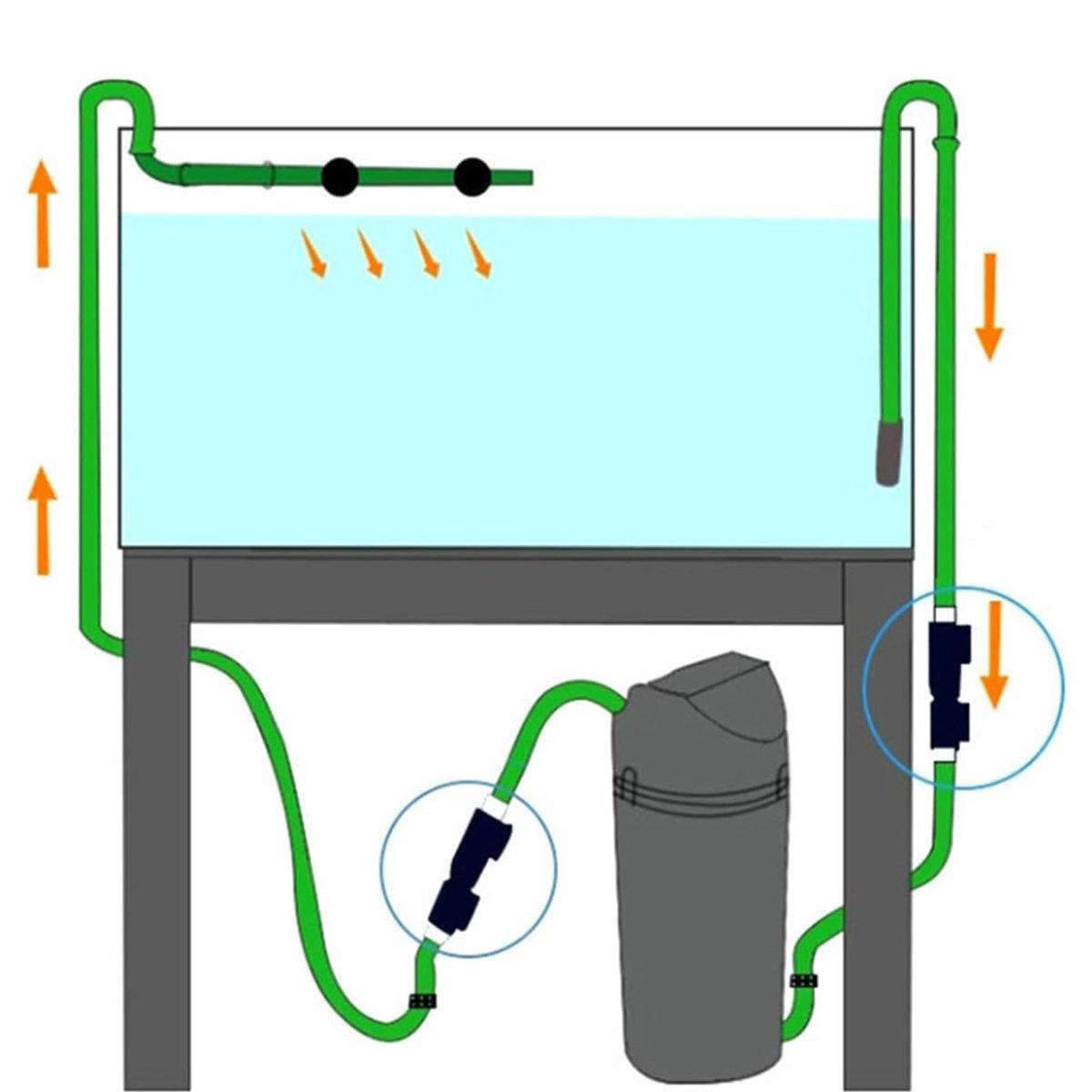 Fish Tank Quick Connect Filter Barrel Water Pipe Hose