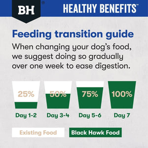 Black Hawk Dental Formula for Adult Dogs