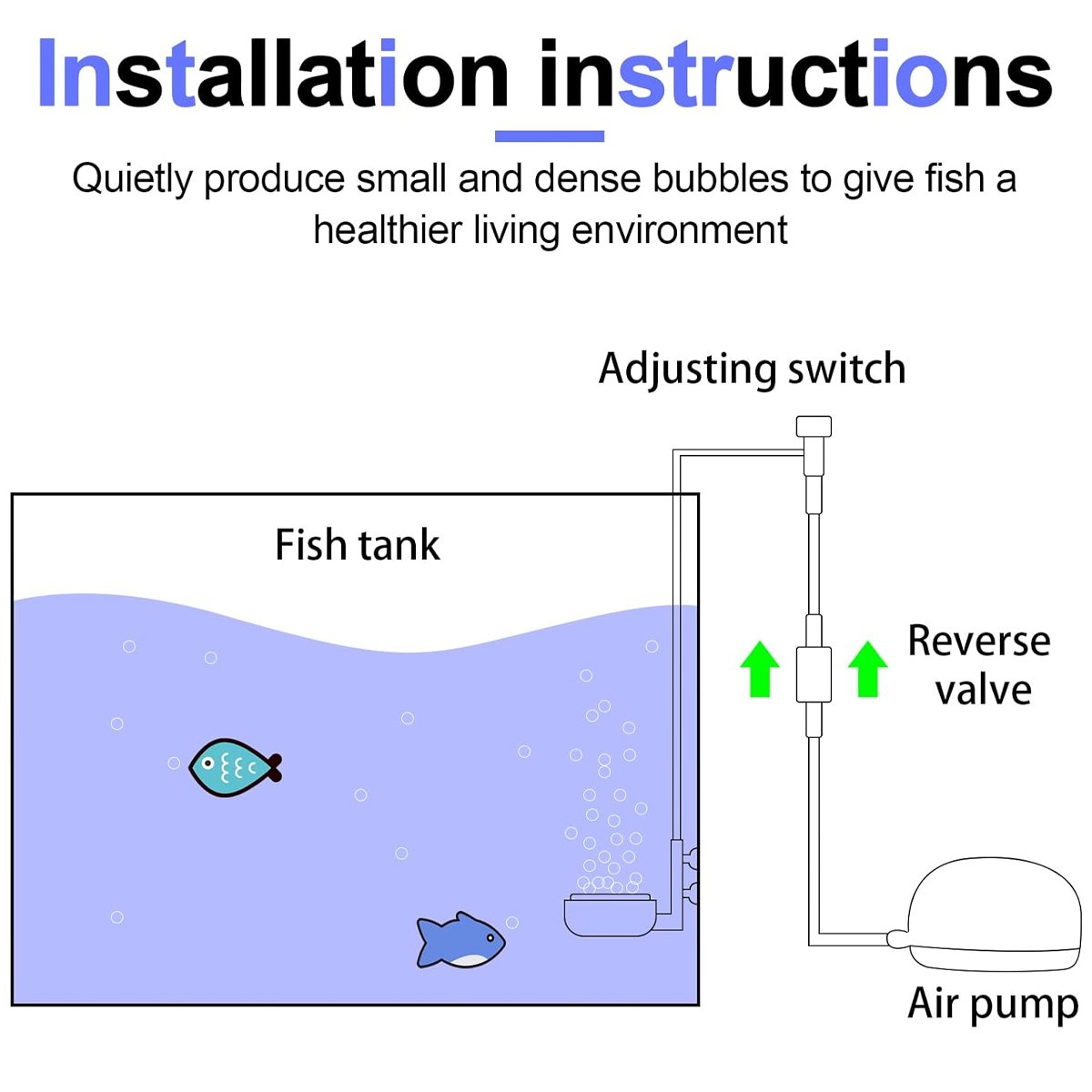 Aquarium Air Stones Quiet Bubble Stone Aerator Head Fish Tank Oxygen Pump Nano Air Disc Atomizer