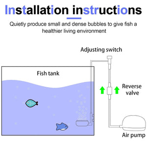 Aquarium Air Stones Quiet Bubble Stone Aerator Head Fish Tank Oxygen Pump Nano Air Disc Atomizer