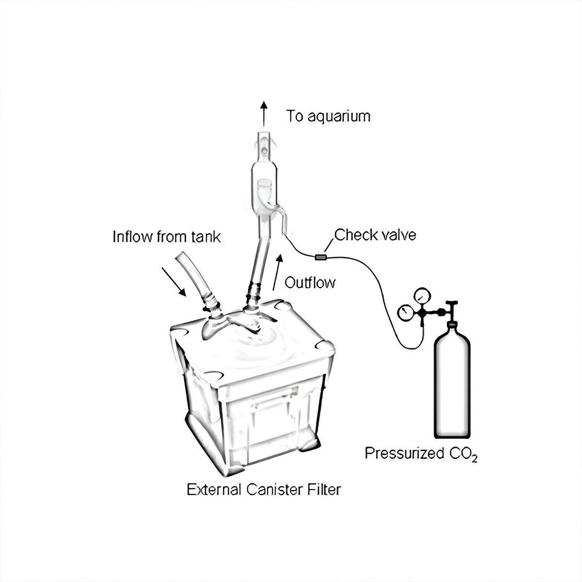 CO2 Carbon Dioxide Refiner for Fish Tank Aquarium with Trumpet Water