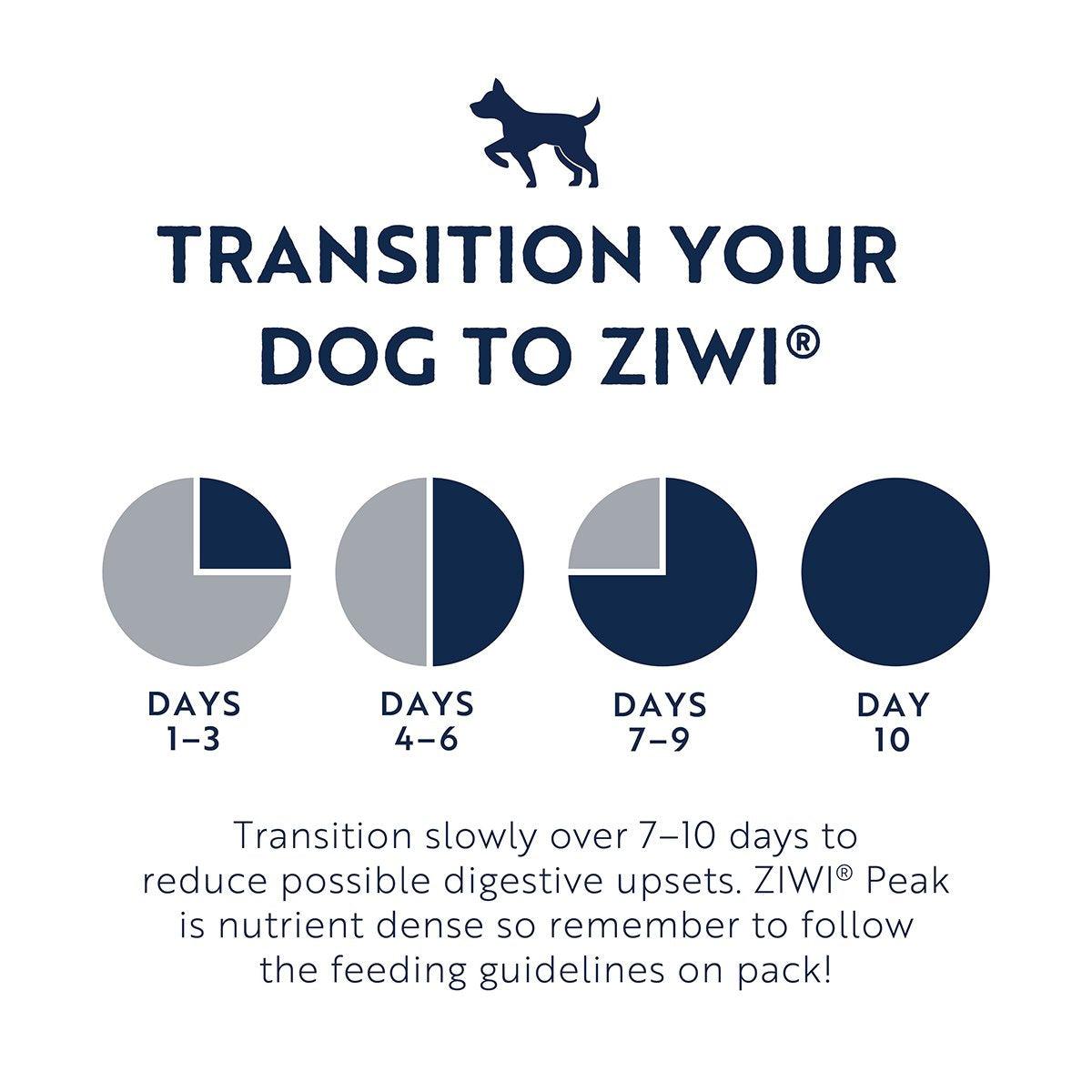 ZIWI Peak Air-Dried Mackerel & Lamb Dog Food 1kg/2.5kg/4kg