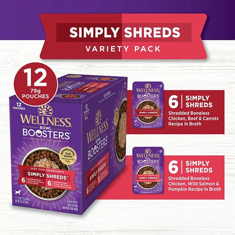 Wellness Core Variety Pack for Dogs