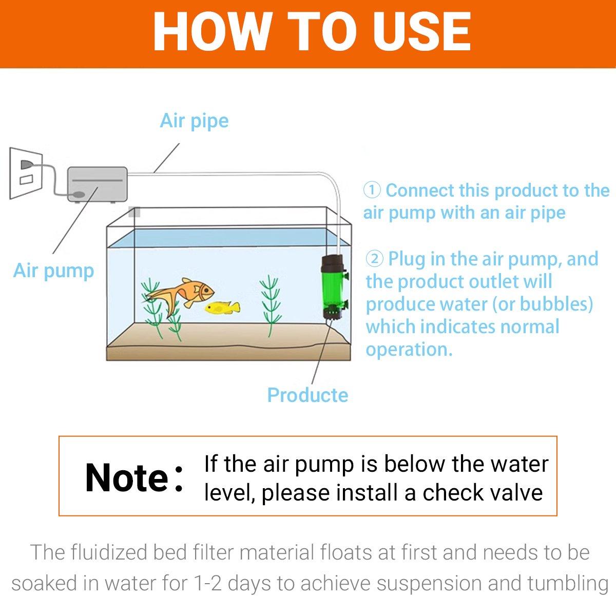 Internal Fish Tank Fluidized Bed Filter Oxygen Supply Bio Sponge Filters with Suction Cup