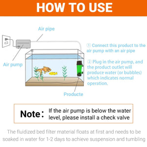 Internal Fish Tank Fluidized Bed Filter Oxygen Supply Bio Sponge Filters with Suction Cup