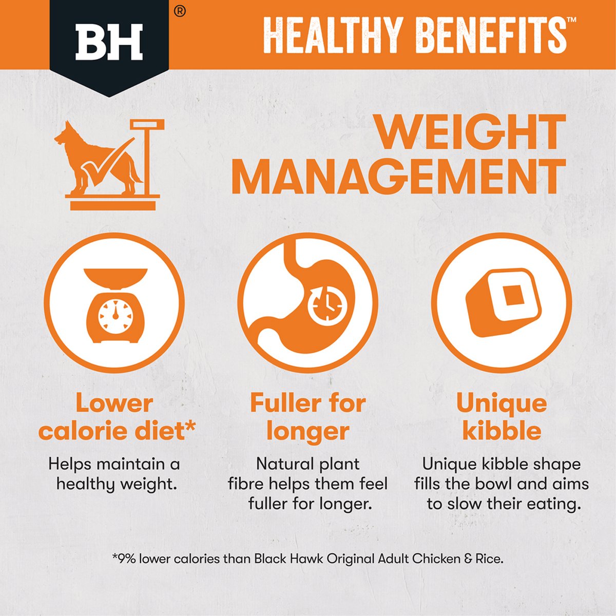 Black Hawk Healthy Benefits Weight Adult Dog Food 2KG