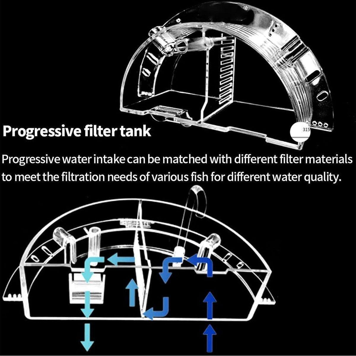 Round Fish Tank Filter Box Aquarium Trickle Box Small External Top Quiet Water Purification