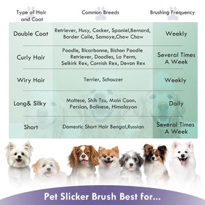 Pet Dog Hair Shedding Undercoat Rake Grooming Trimmer Comb Brush