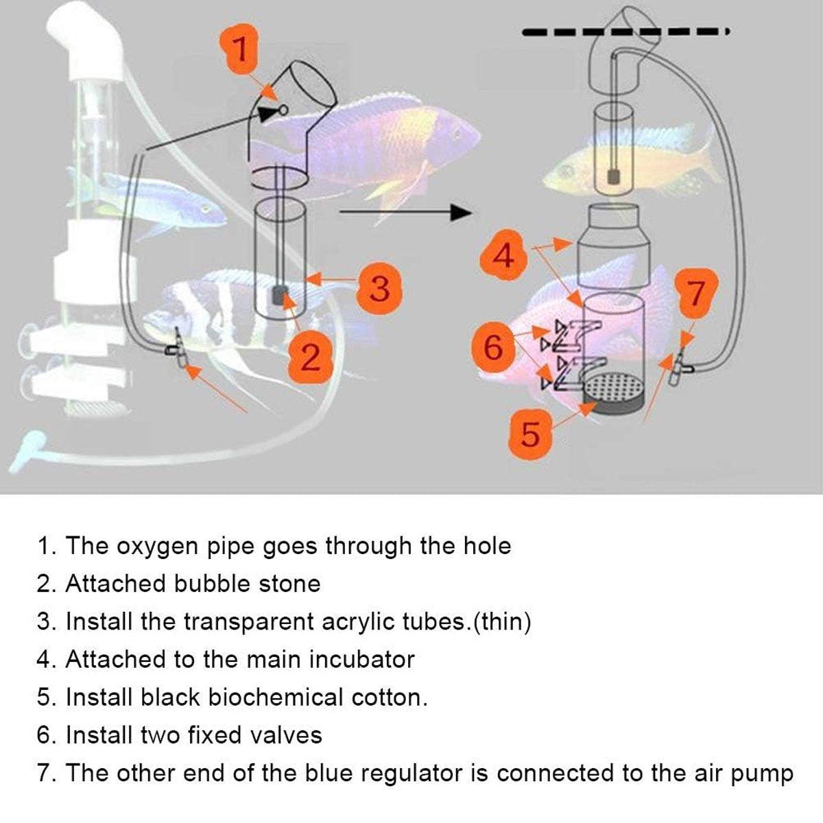 Transparent Aquarium Fish Breeding Box with Versatile Features