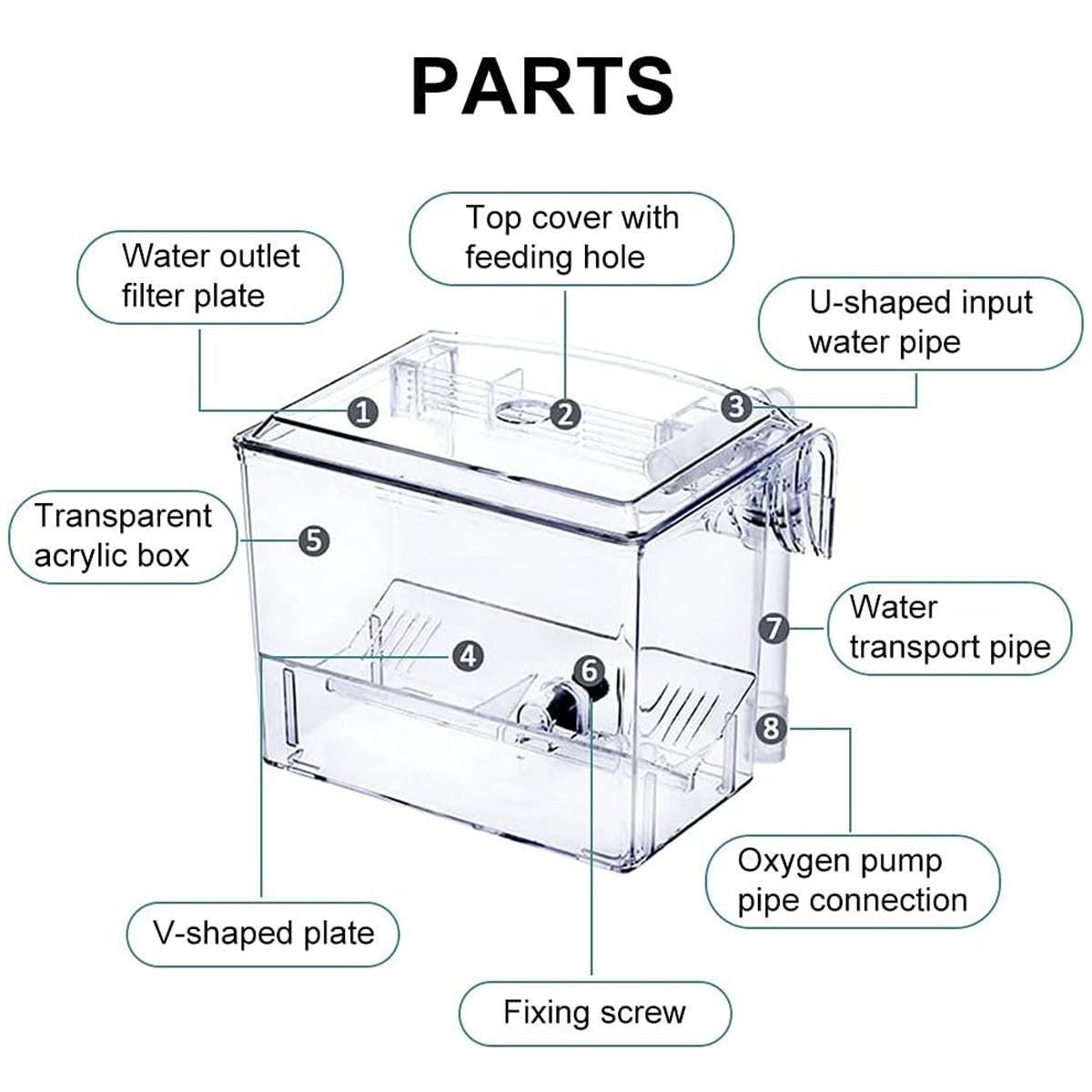 High-Quality Outboard Isolation Box for Aquatic Pets