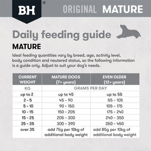 Black Hawk Original Mature Lamb & Rice Dry Dog Food For Aged 7+ 3KG/20KG