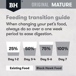 Black Hawk Original Mature Chicken & Rice Dry Dog Food For Aged 7+ 3KG/20KG