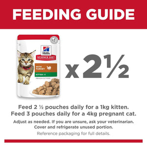 Hill's Science Diet Kitten with Turkey Wet Food 85G*12