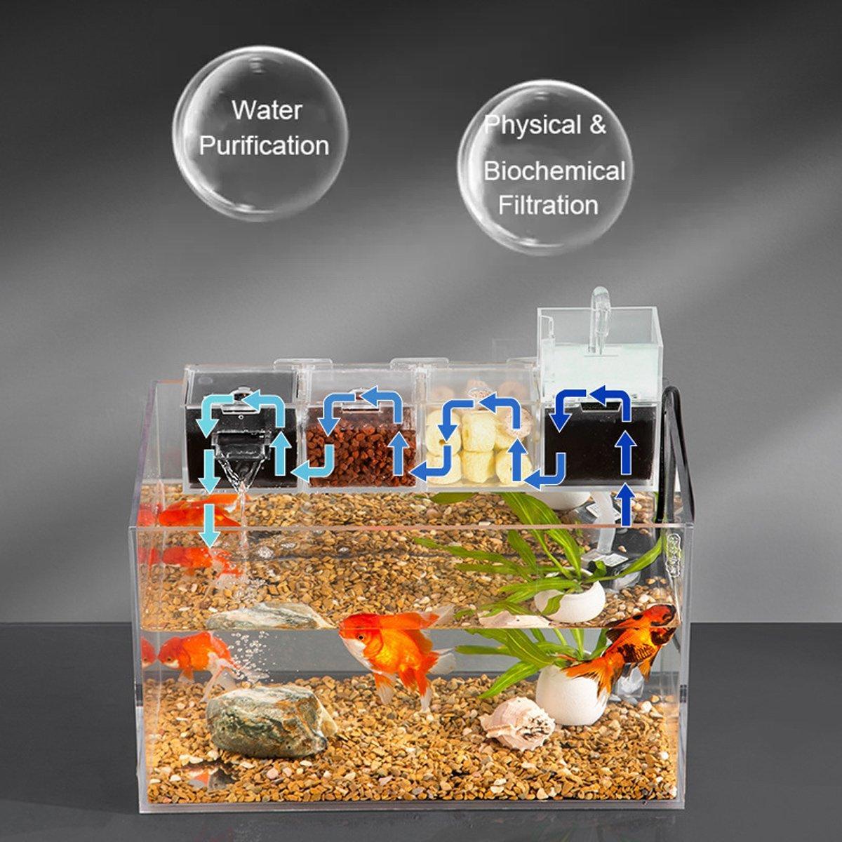 Fish Tank Filter Box 3in1 Oxygenating Wall Mount Built In Silent Water Purifier