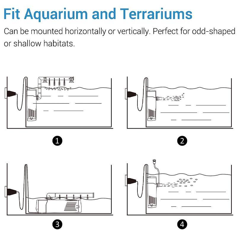 4 in 1 Internal Fish Tank Power Filter Pump 3 Choices