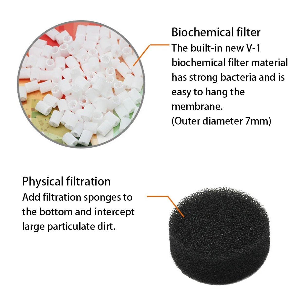 Internal Fish Tank Fluidized Bed Filter Oxygen Supply Bio Sponge Filters with Suction Cup