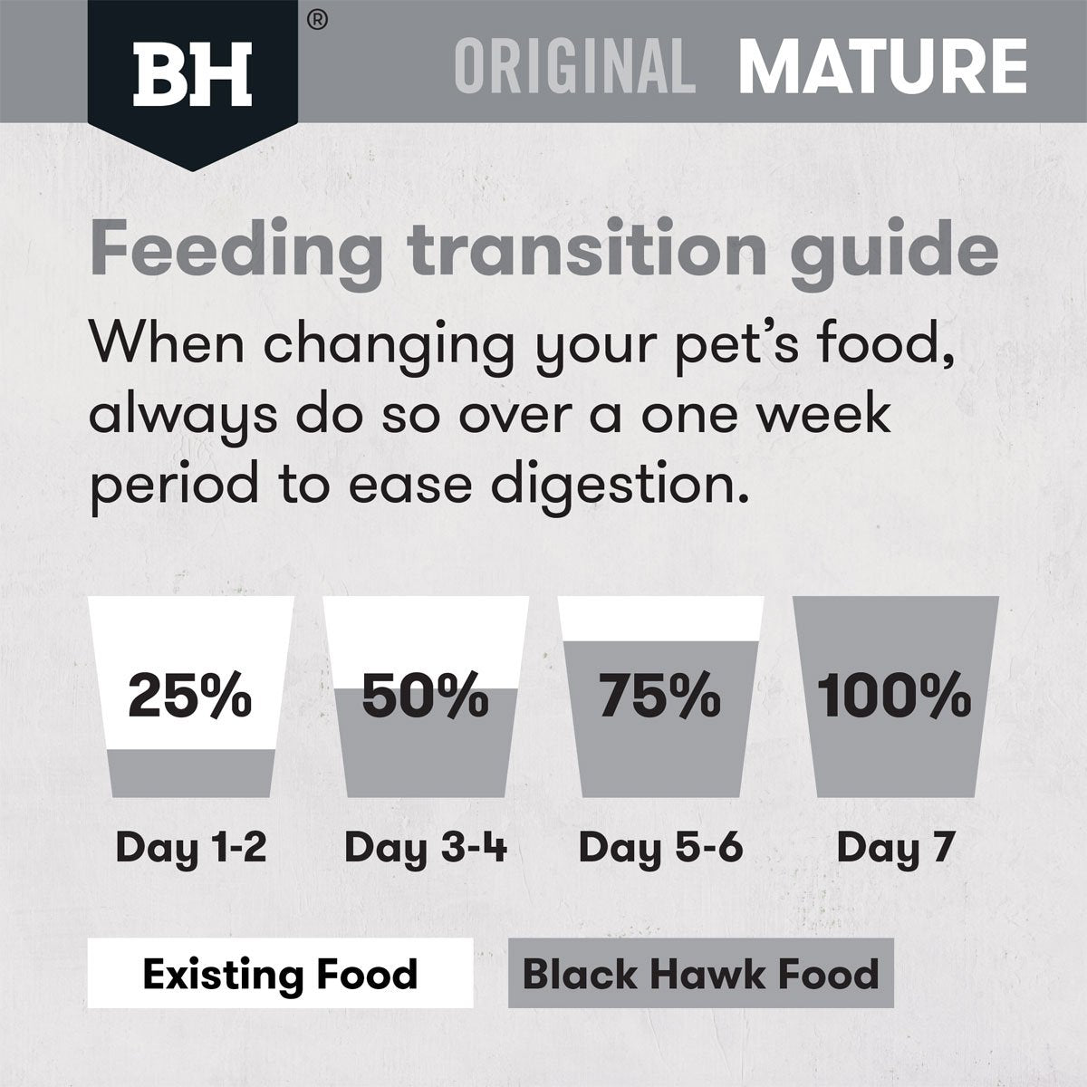 Black Hawk Original Mature Lamb & Rice Dry Dog Food For Aged 7+ 3KG/20KG