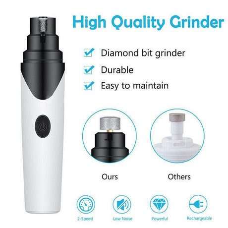 Pet Nail Grinder for Safe and Gentle Nail Trimming