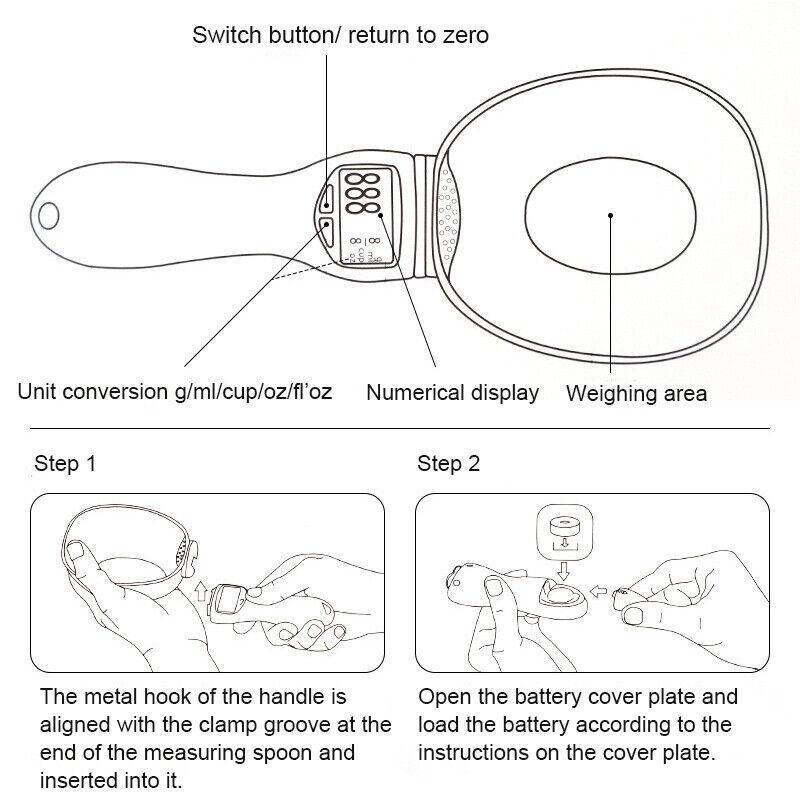 Measuring Spoon Cup With LED Display